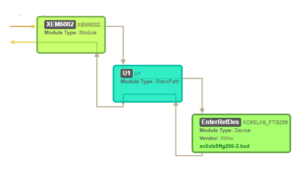 IEEE 1687 (IJTAG): ICL and PDL Explained | ASSET InterTech